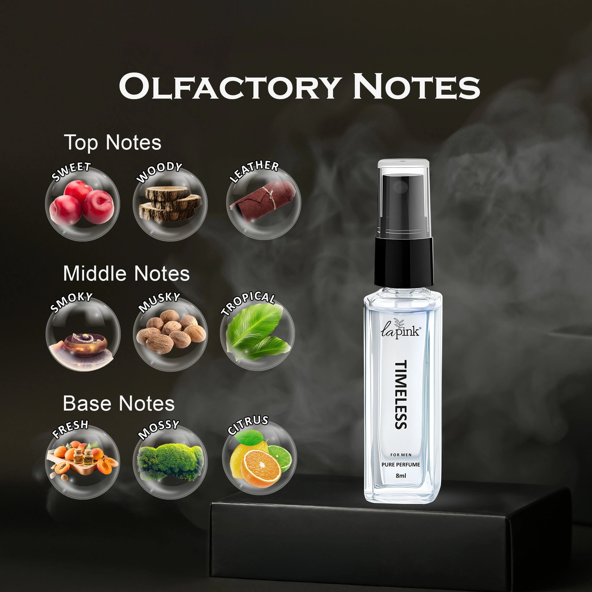 Timeless French Luxury Pure Perfume for Men - 8ml