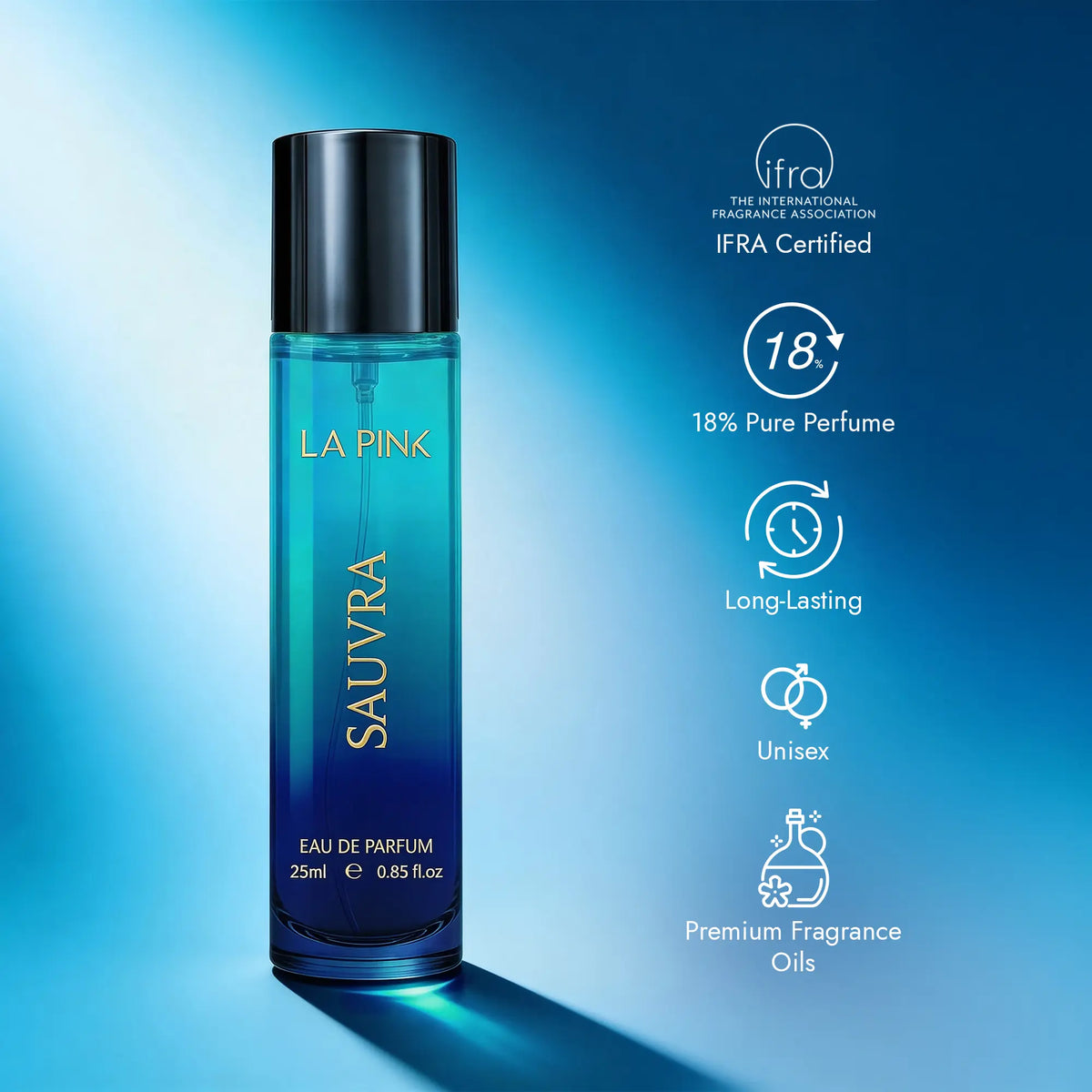 Bliss Aqua & Sauvra EDP Perfume Combo Pack - 25ml