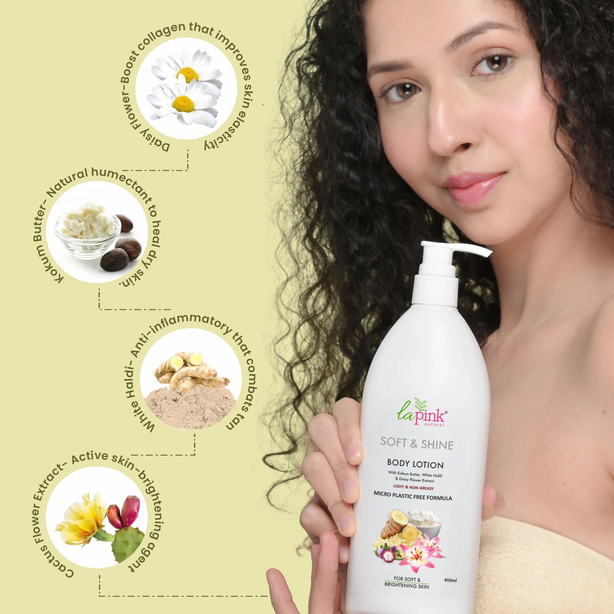 Silky Smooth Skin with Young Forever Soft & Shine Body Lotion