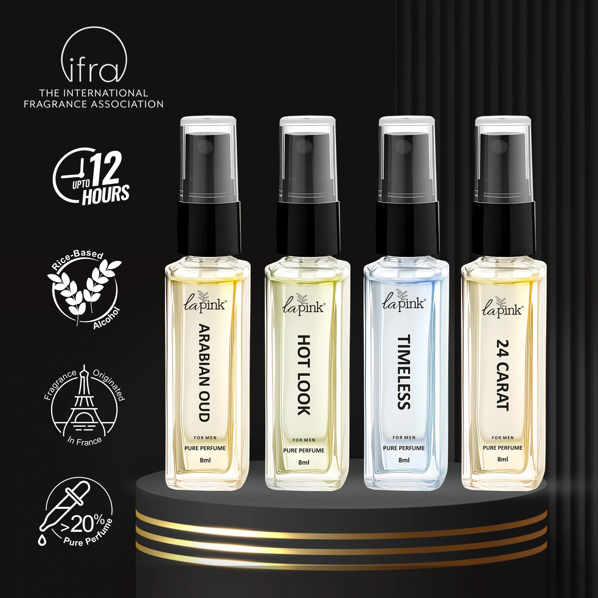 La Pink Perfume Men Gift Pack 8 ml (4Pcs)