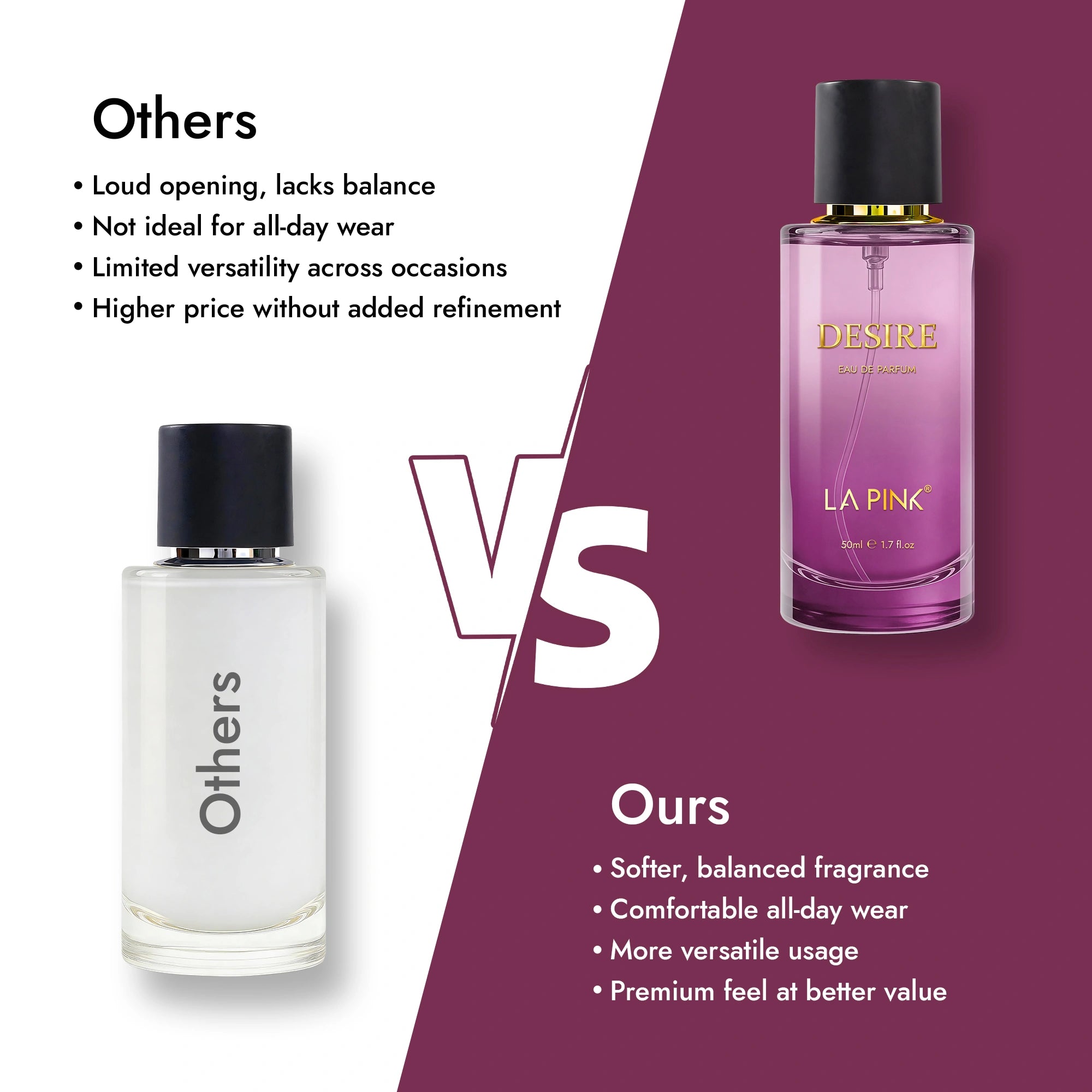 Comparison of &