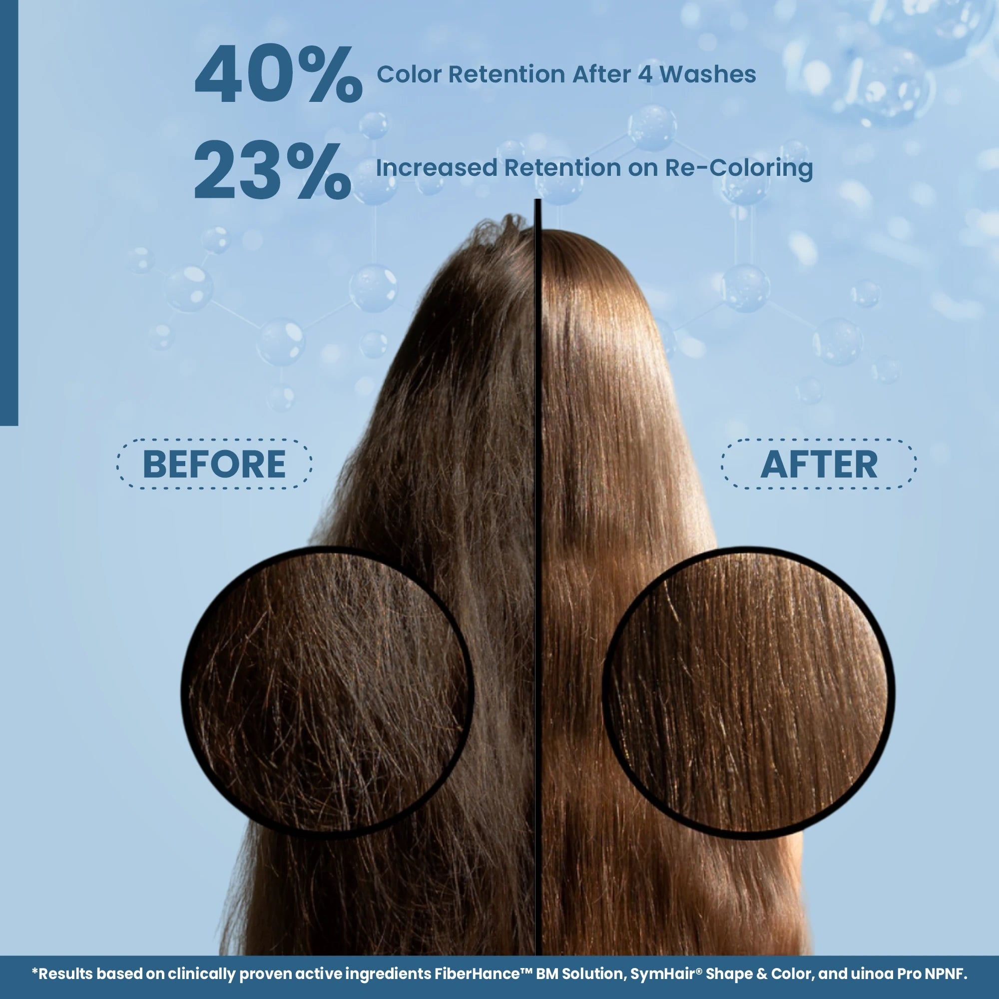Color Protect Shampoo & Methi Dana Conditioner For Color Treated Hair Combo