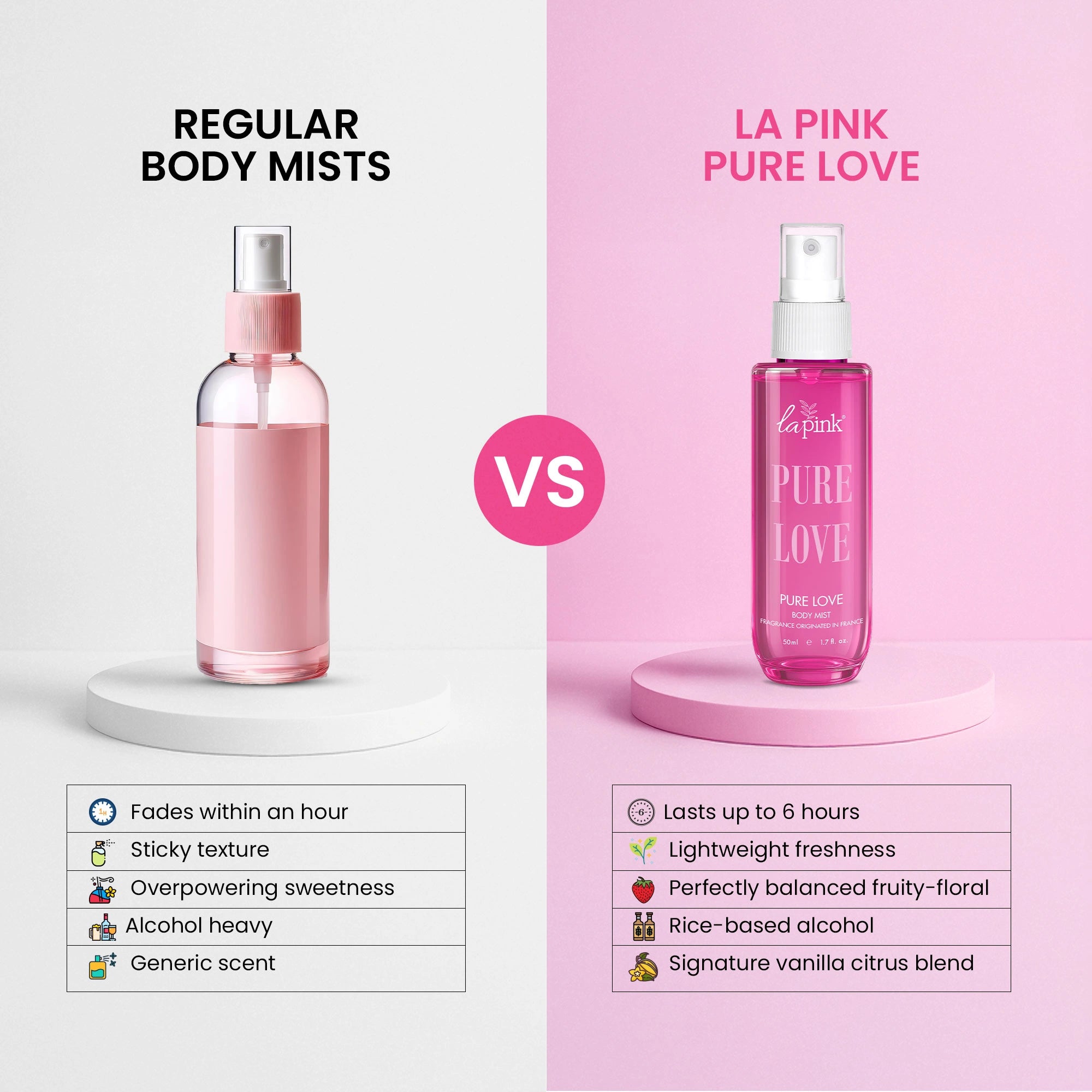 La Pink Body Mist Pure Love 50 ML