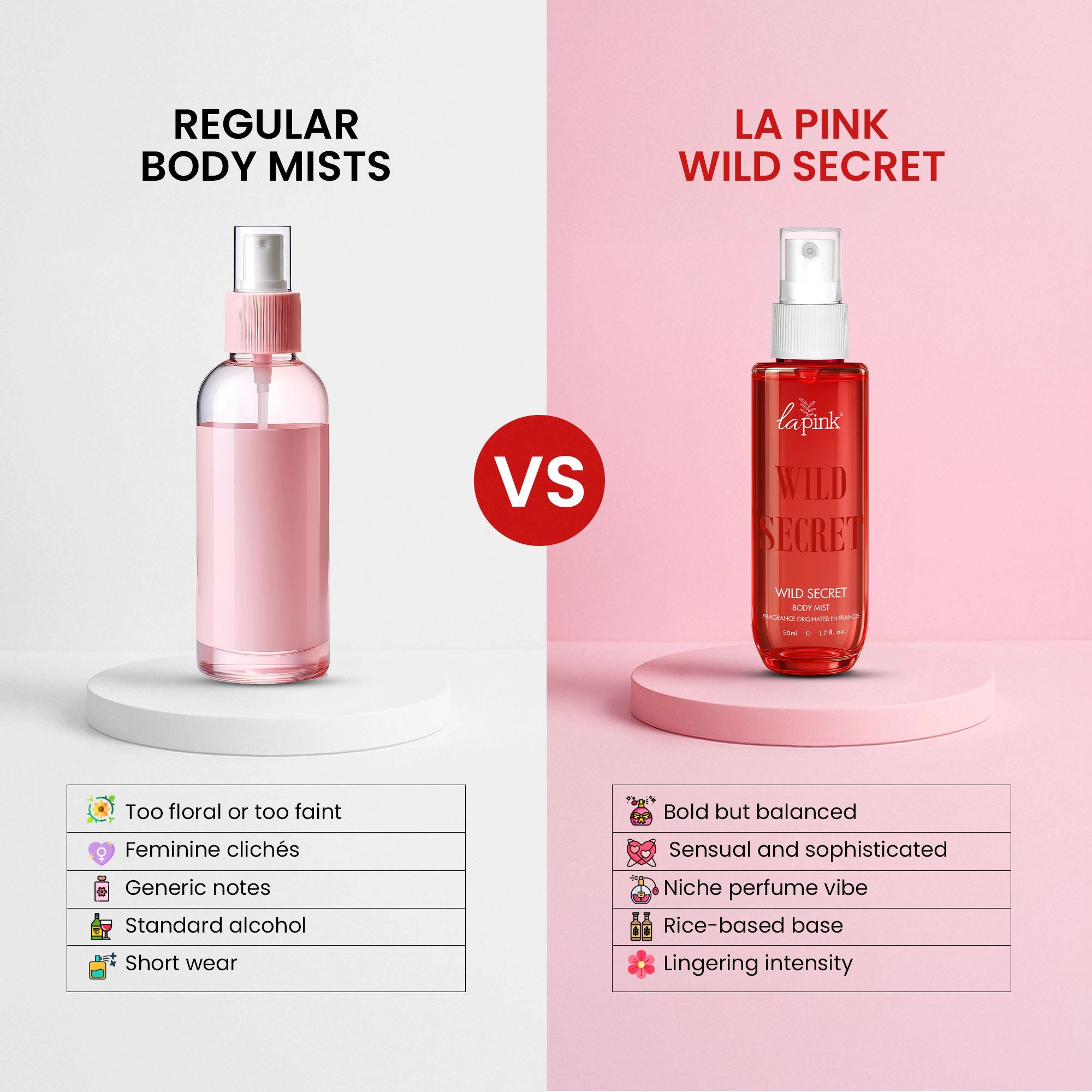 Body Mist Wild Secret 50 ML