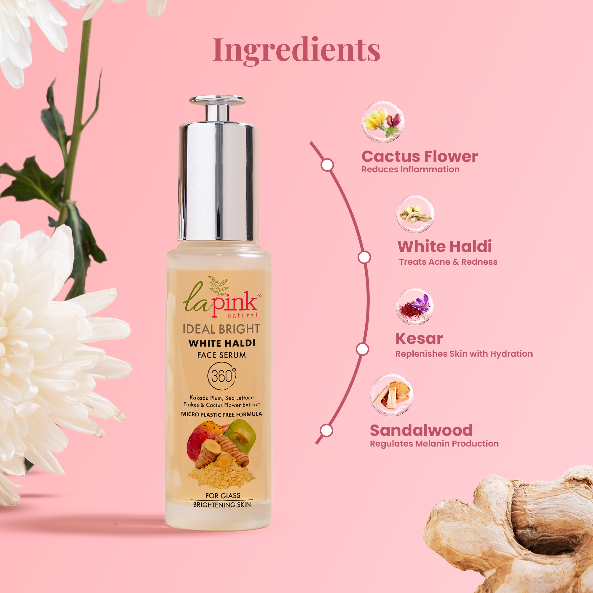 Ideal Bright Complete Skincare Combo
