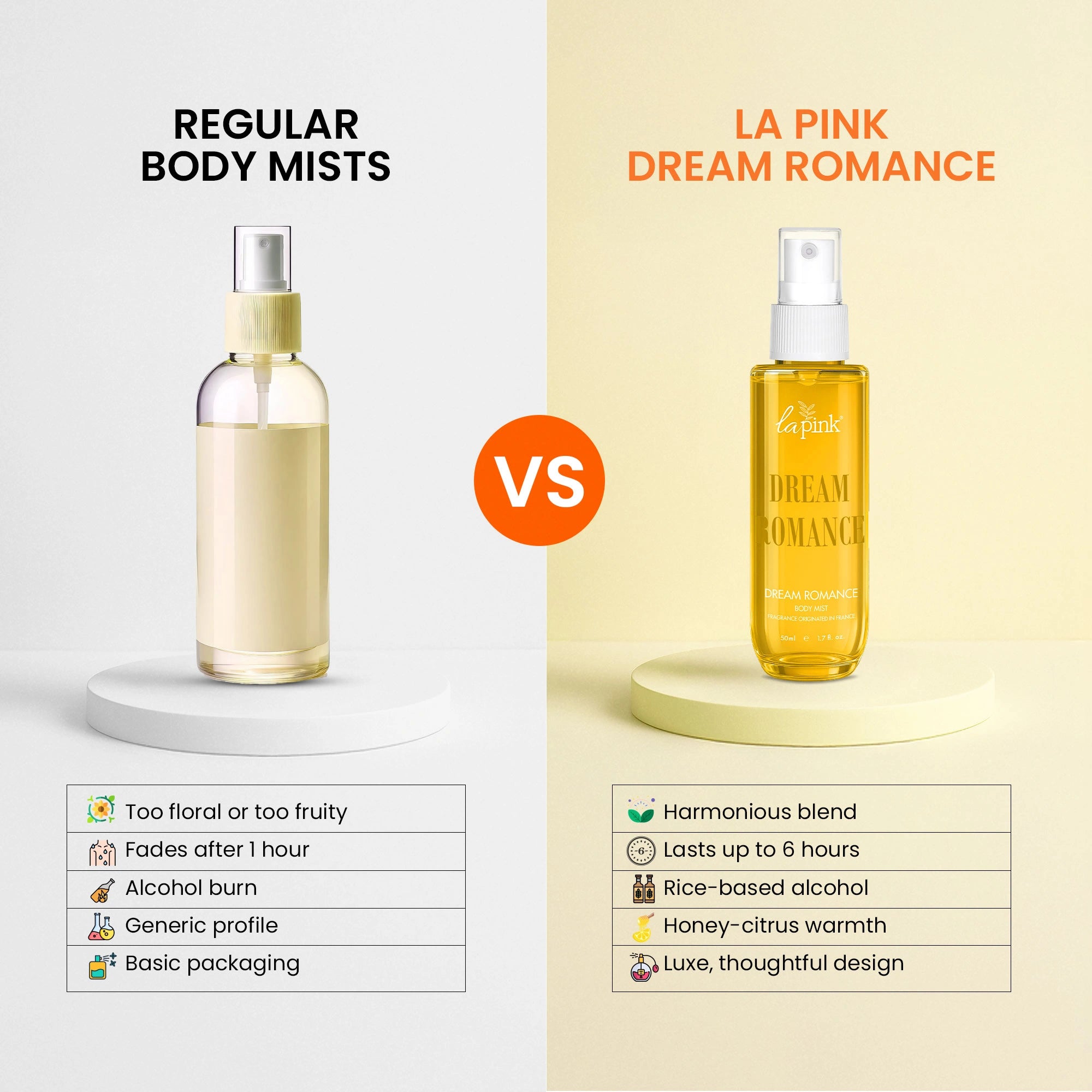 Body Mist Dream Romance 50 ML