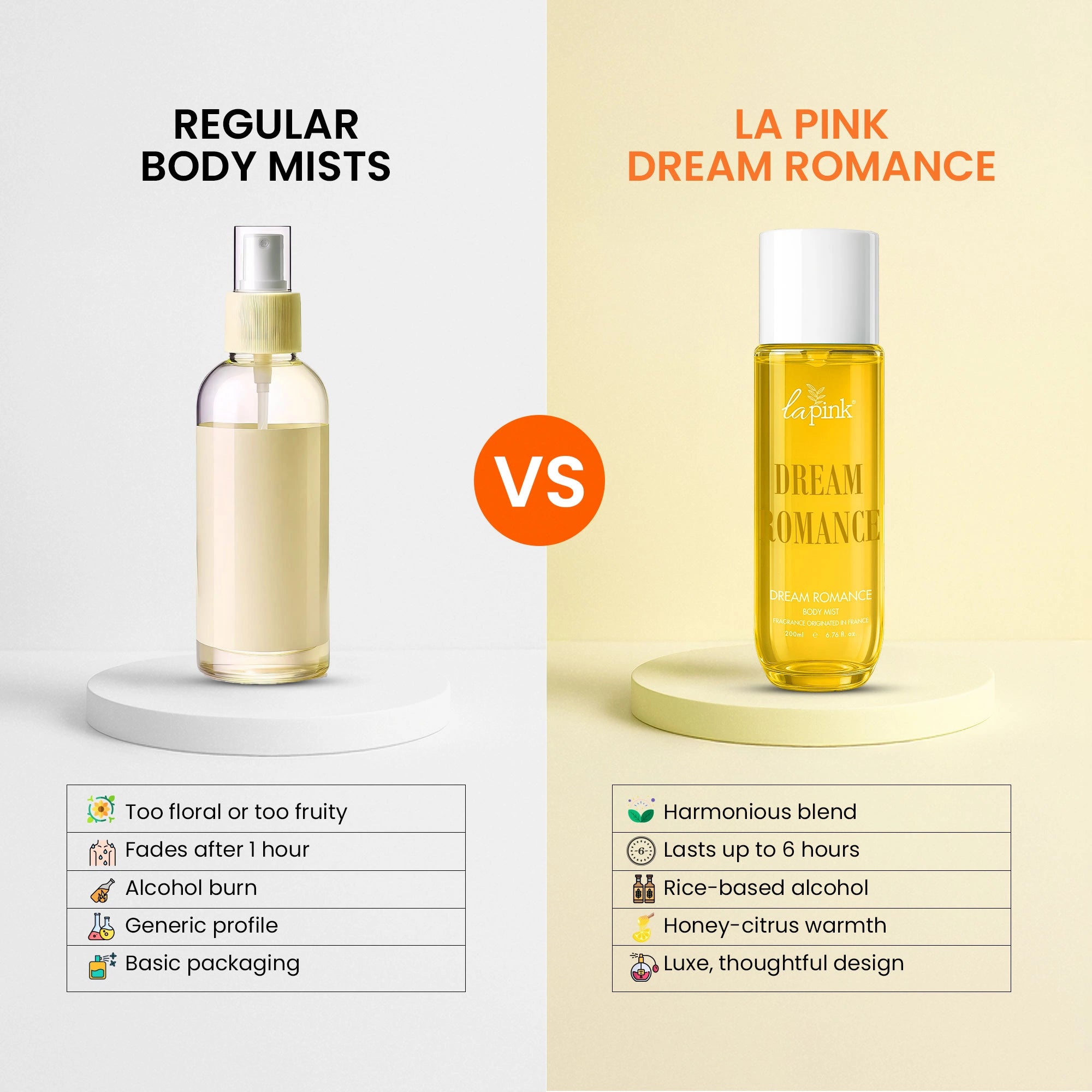 Body Mist Dream Romance 200 ML