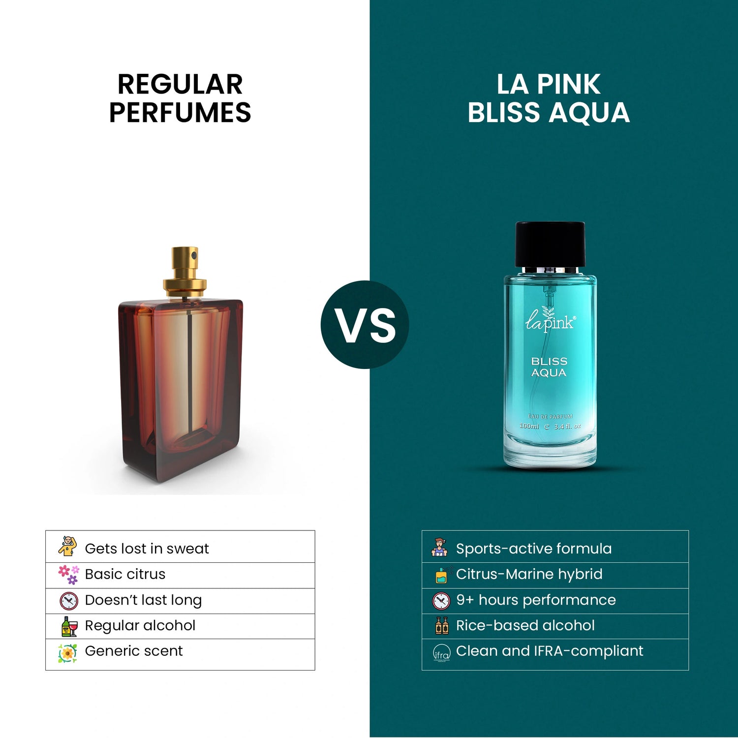 Bliss Aqua French Luxury Perfume for Men