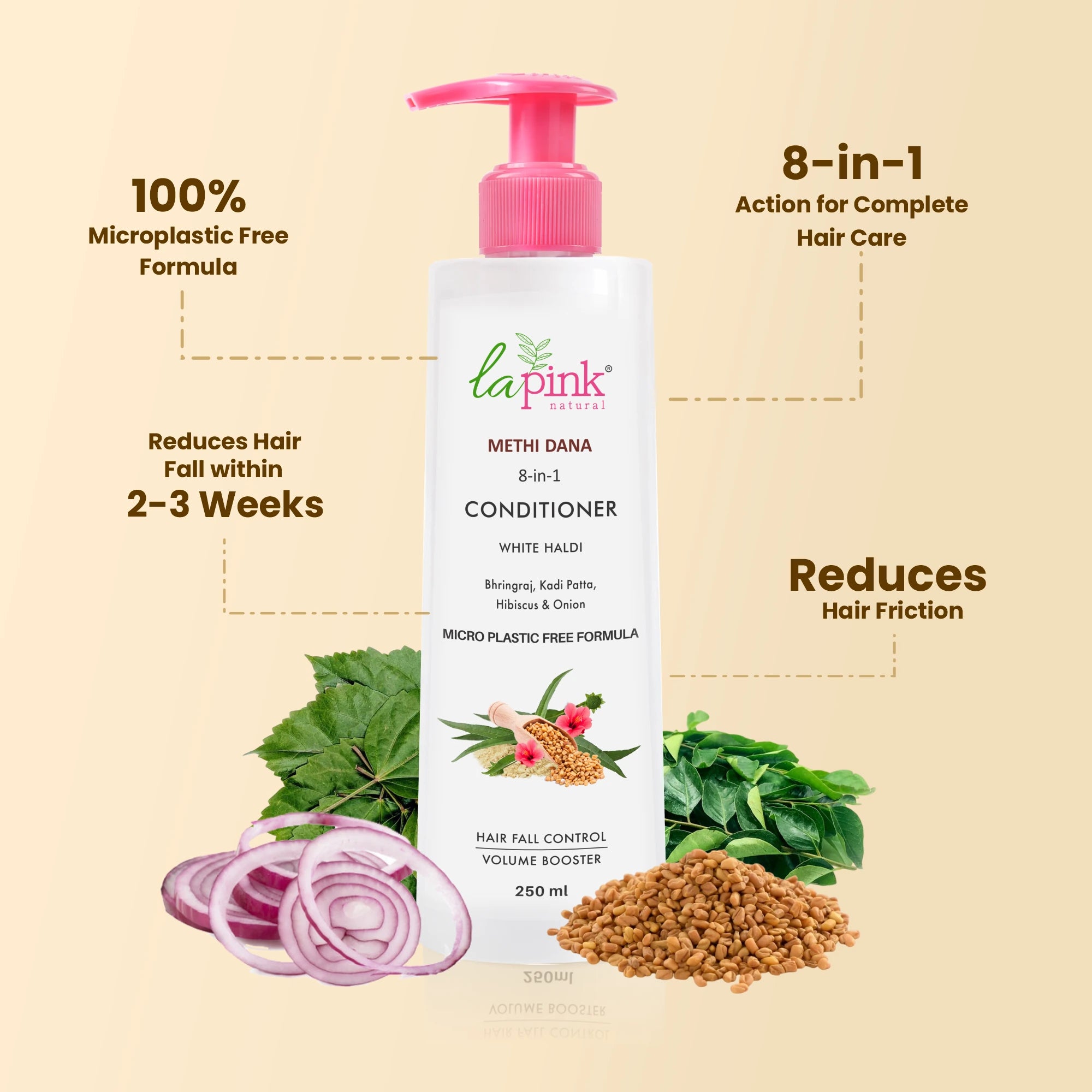Methi Dana Ultimate Hair Fall Control Solution Combo
