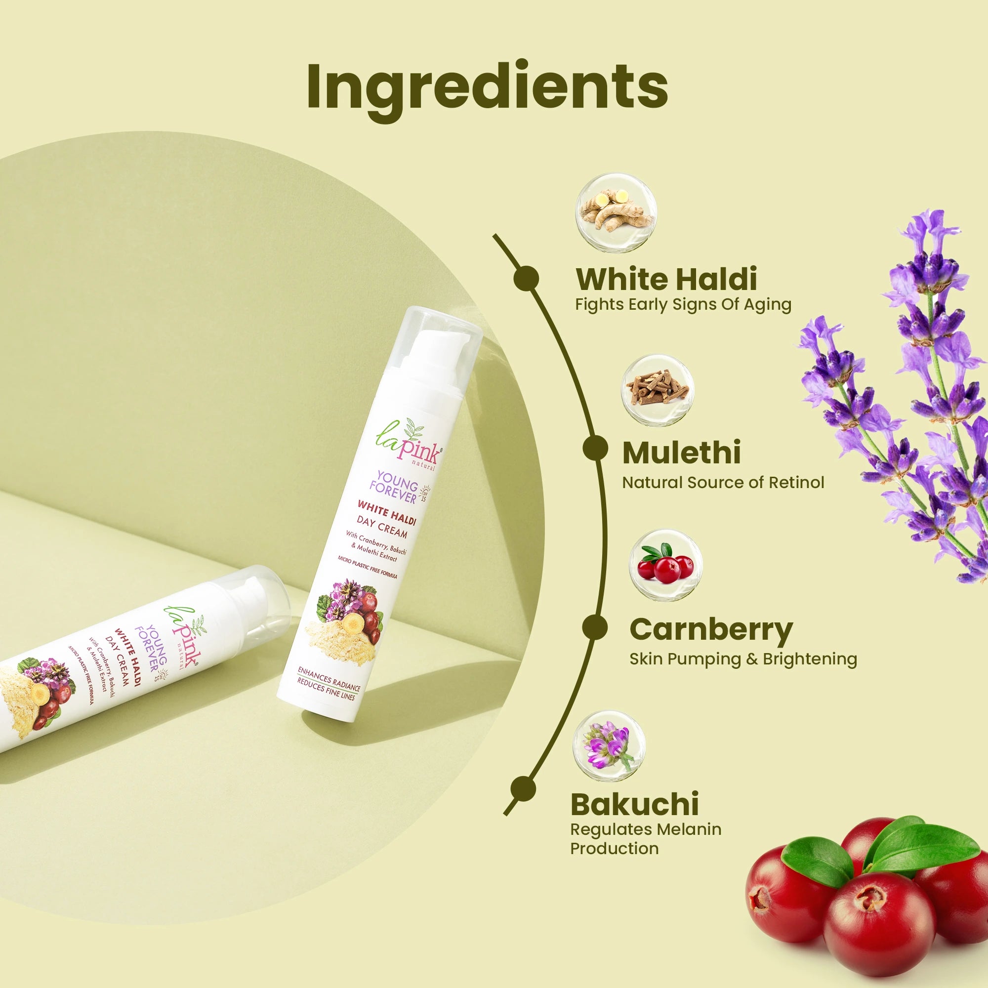 Young Forever Complete Skincare Combo