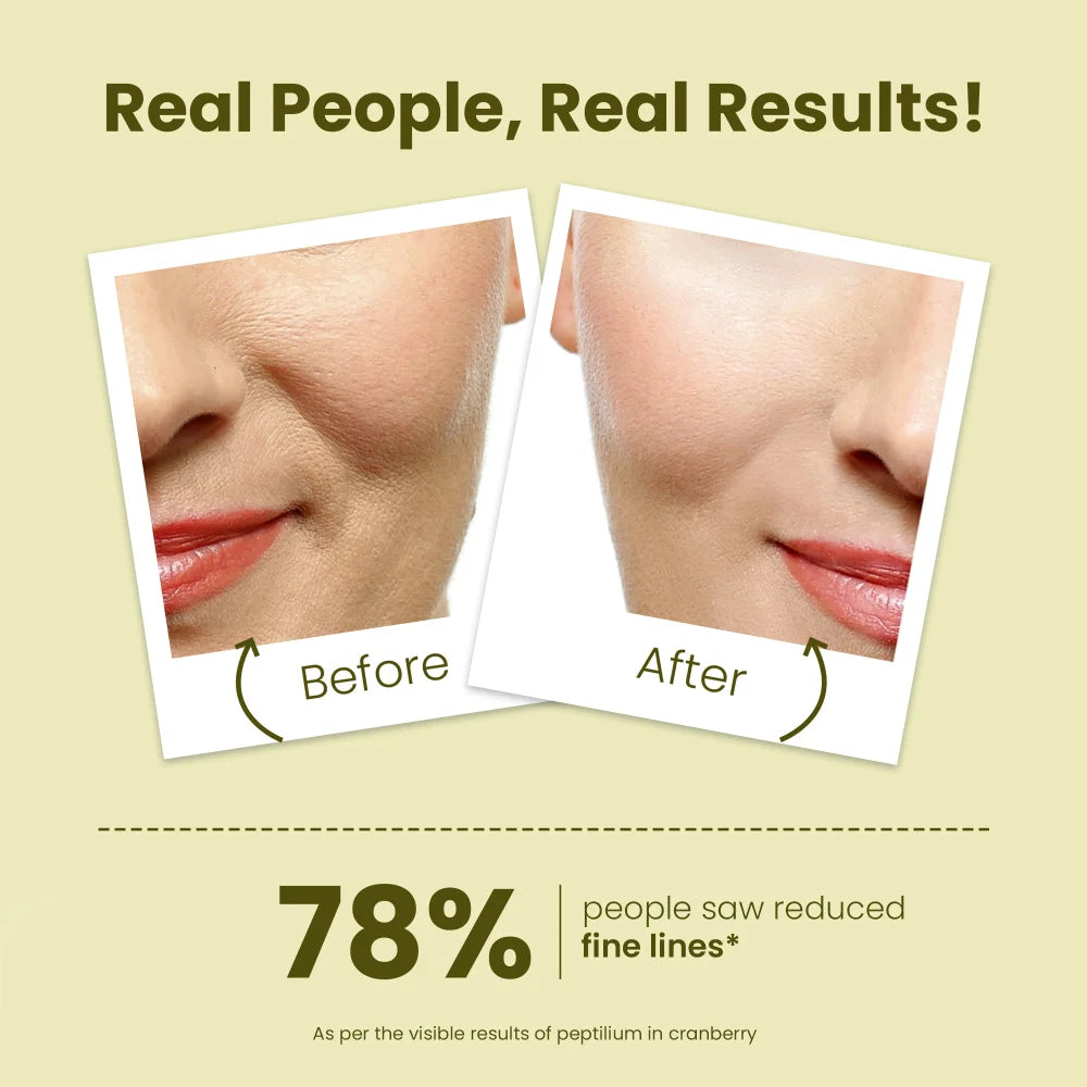 Anti Aging Youthful Radiant Skin Face Mask