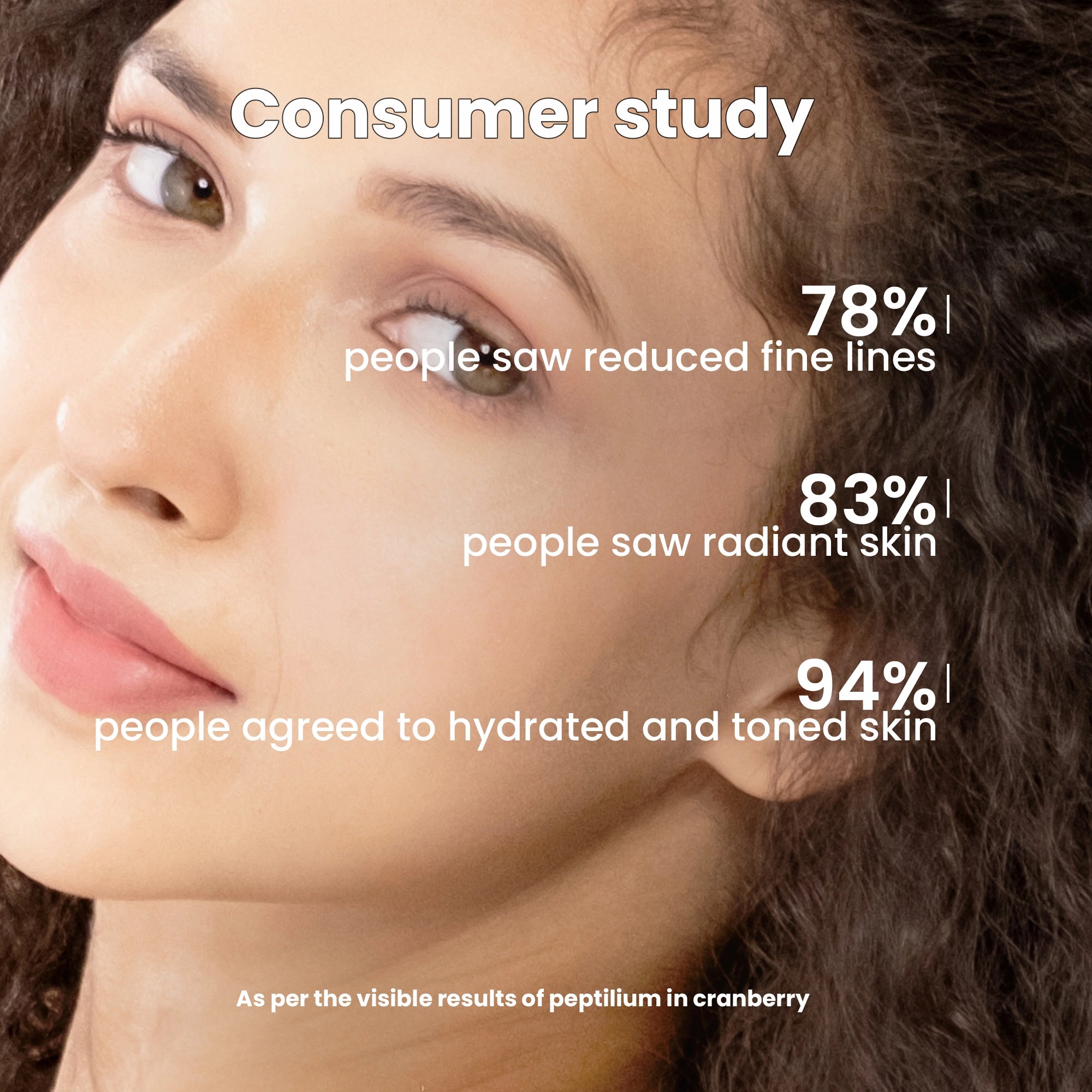 Anti Aging Young Forever Face Wash For Wrinkles