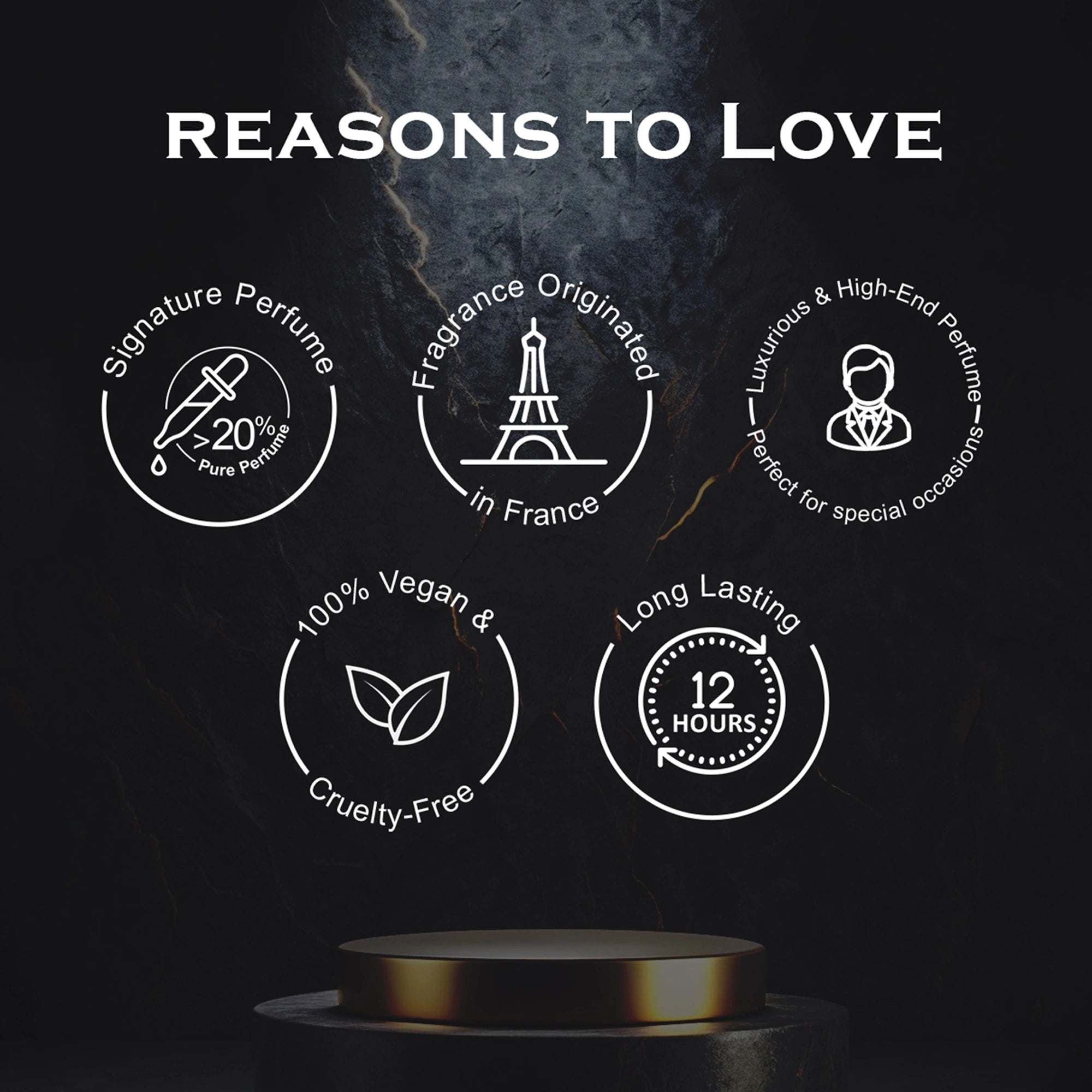 Promotional graphic with icons and text about reasons to love a perfume brand on a dark background.