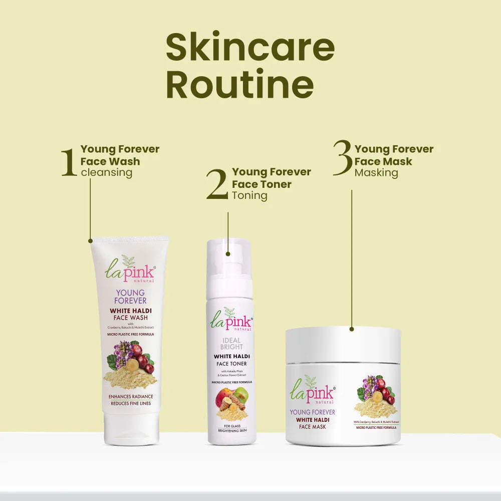 Anti Aging Youthful Radiant Skin Face Mask