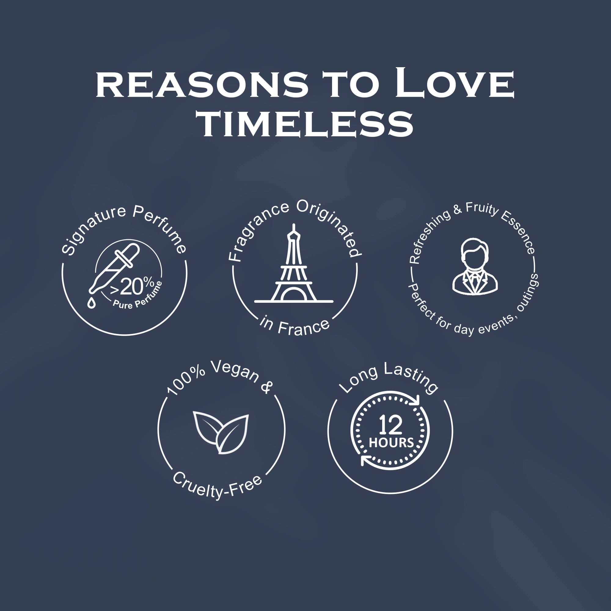 List of reasons to love a product called &