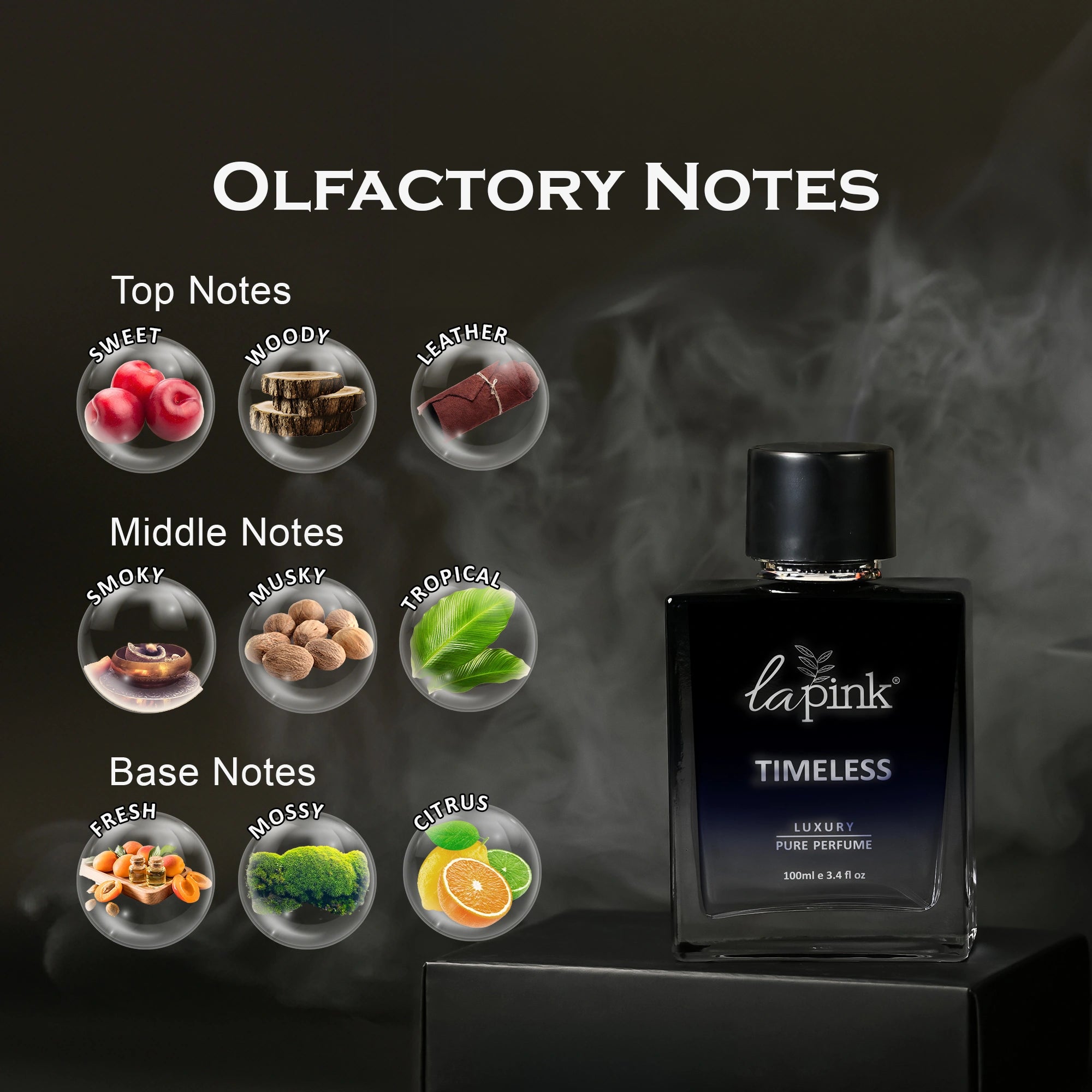 Perfume bottle labeled &