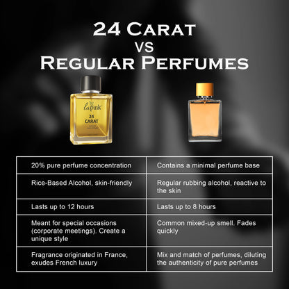 Comparison chart of 24 Carat vs Regular Perfumes with product images and features listed.