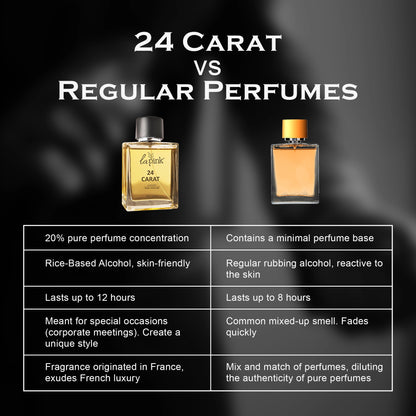 24 Carat French Luxury Pure Perfume for Men - 100 ml