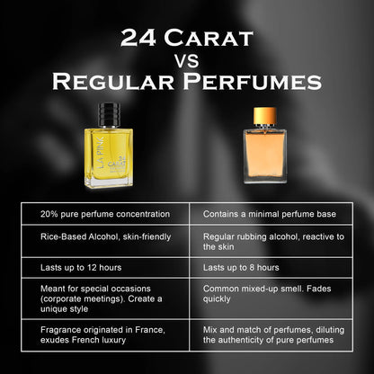 A promotional comparison graphic titled &