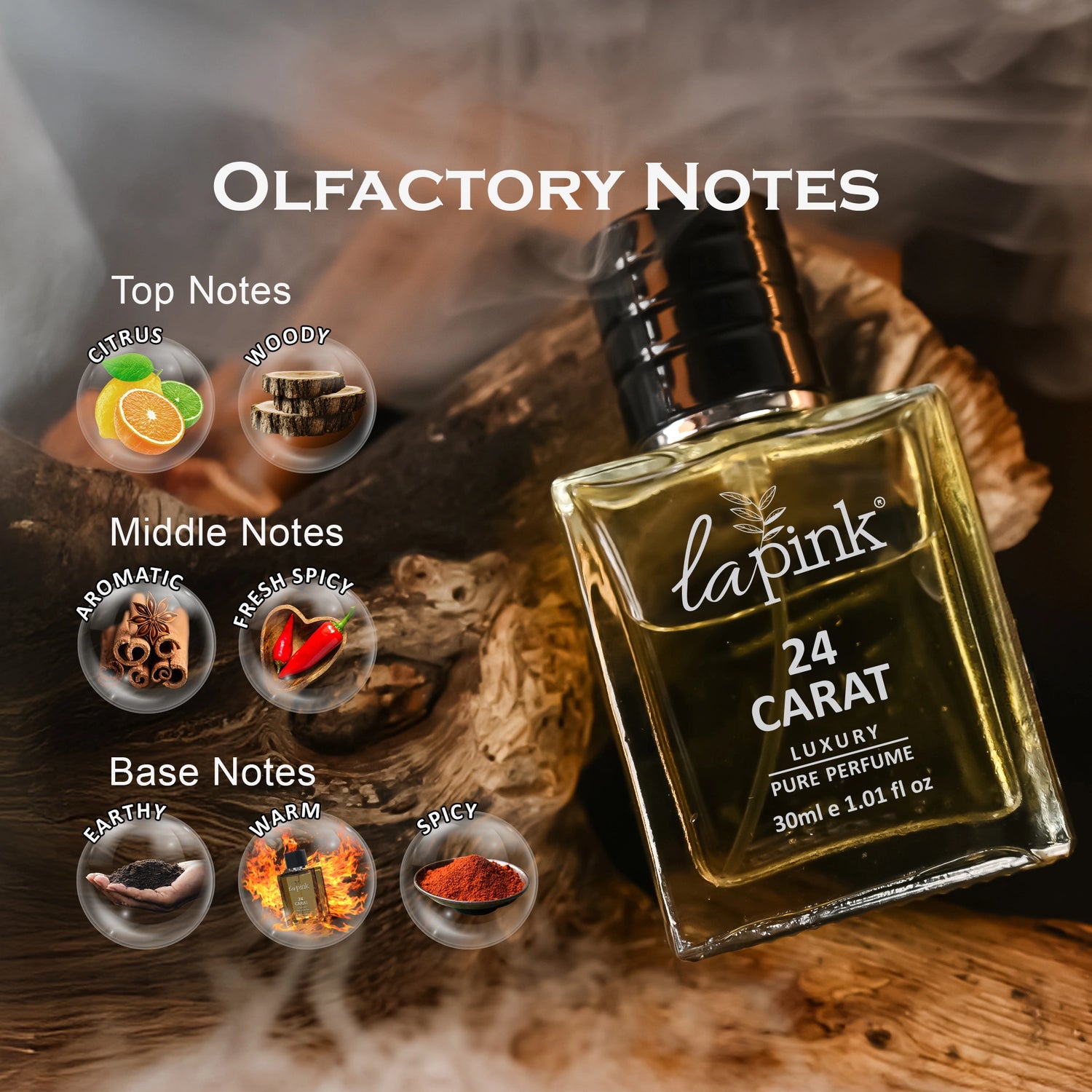 Perfume bottle labeled &