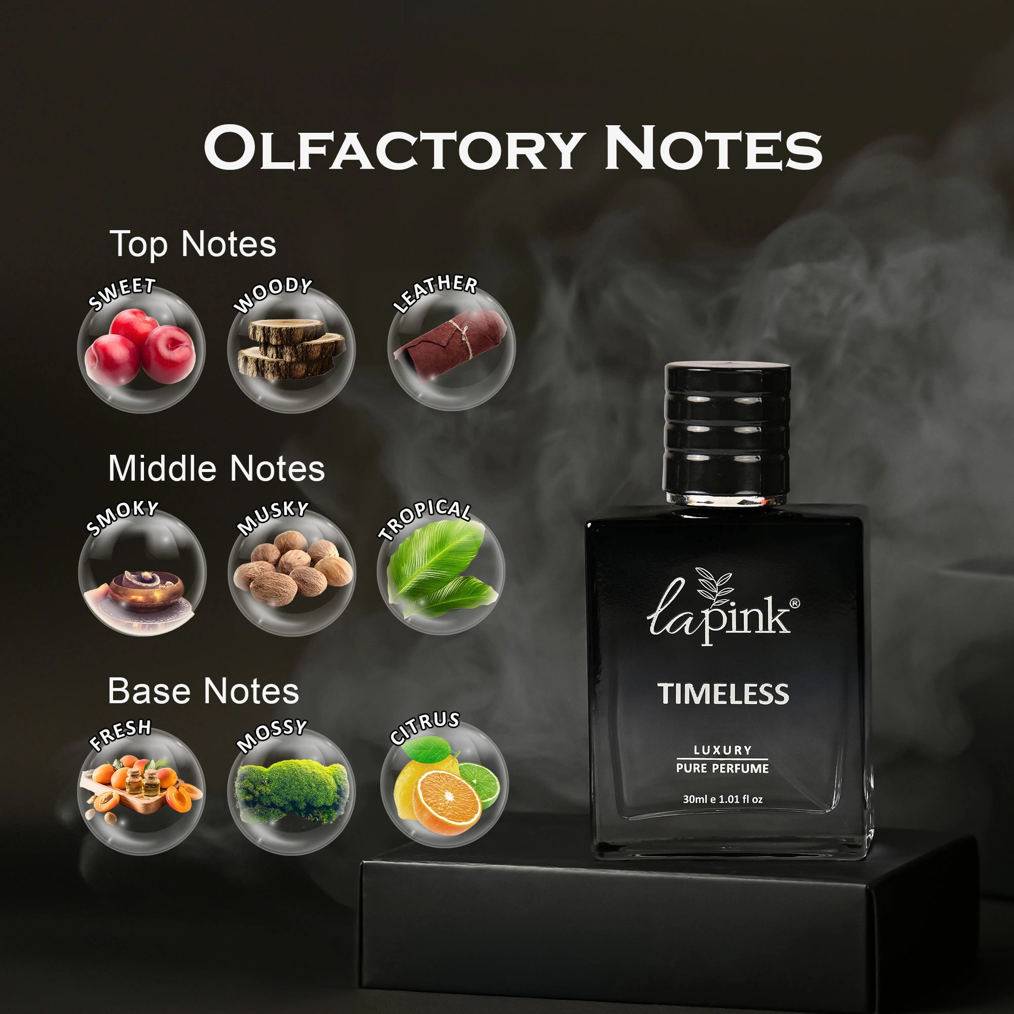 Perfume bottle labeled &
