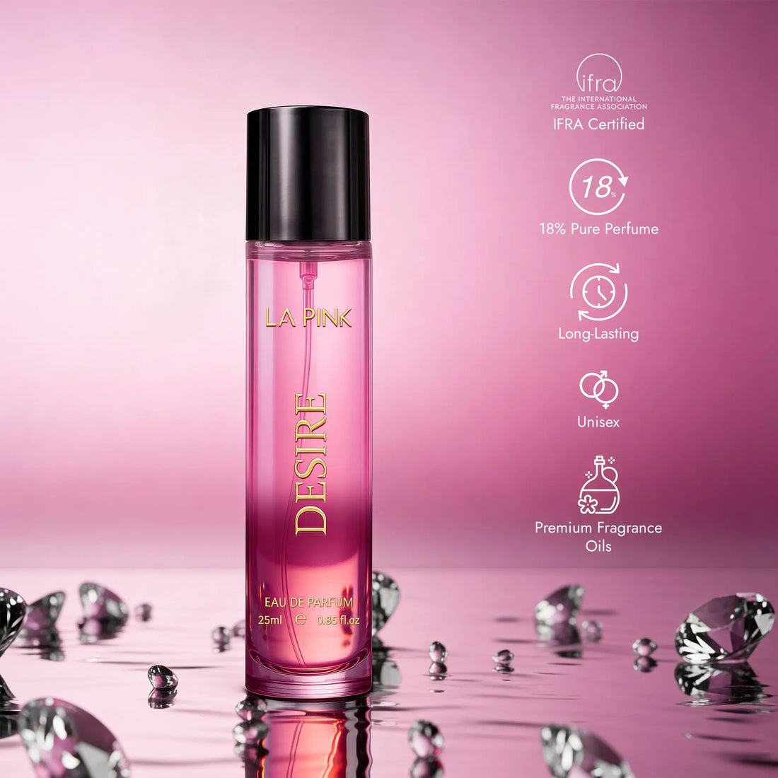 Sweet Dream &amp; Desire EDP Perfume Combo Pack - 25ml