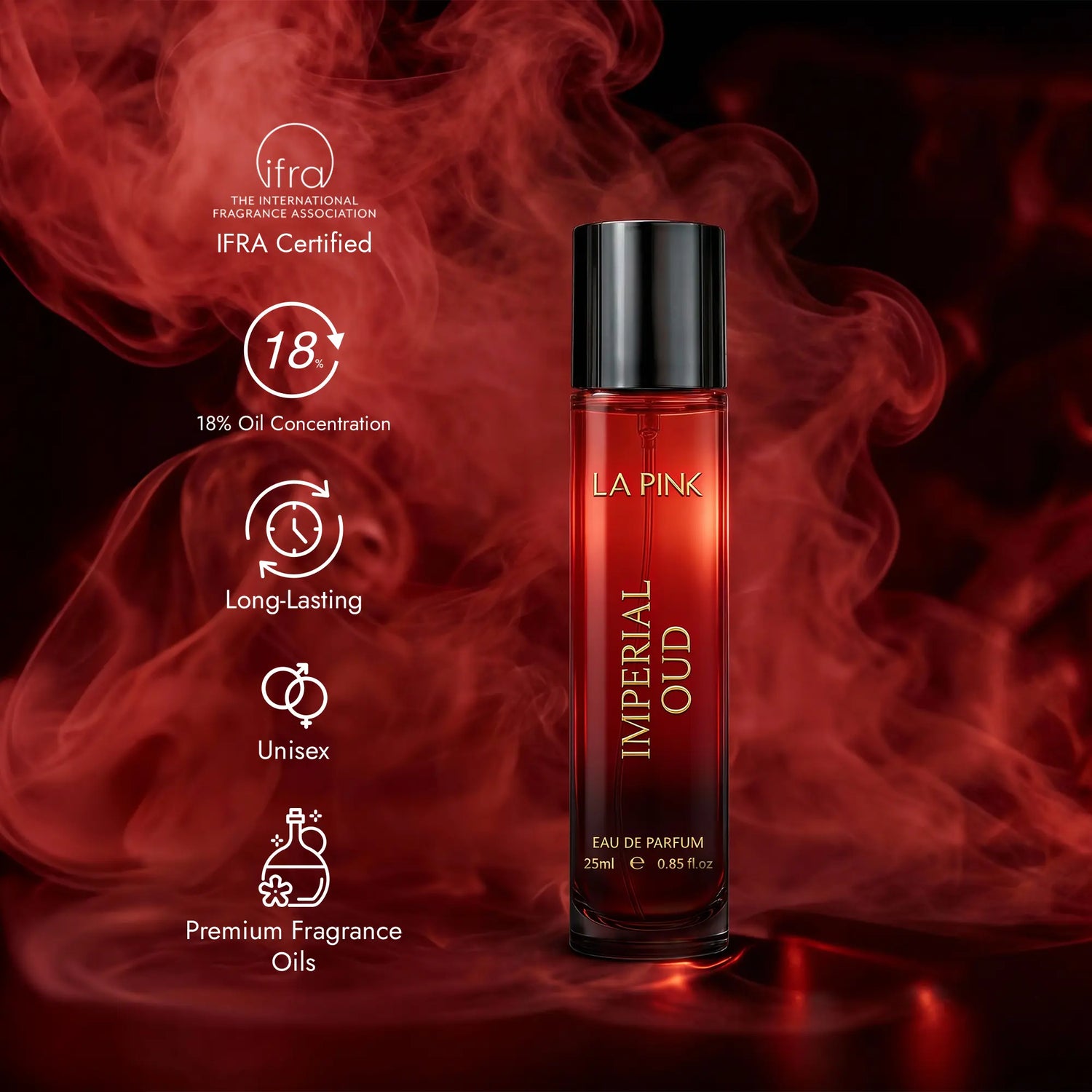 Bliss Aqua &amp; Imperial Oud Perfume Combo (25ml x 2)