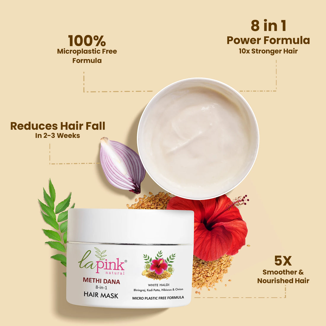 Anti Hairfall Routine Hair Mask, Shampoo &amp; Conditioner Combo