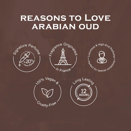 List of reasons to love Arabian oud on a dark background