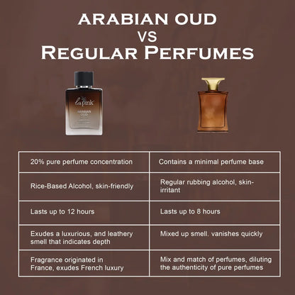 Arabian Oud French Luxury Pure Perfume for Men