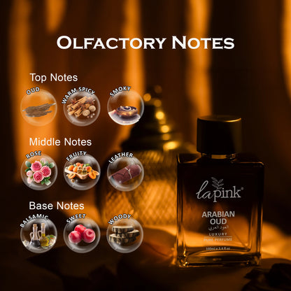 Lapink Arabian Oud perfume bottle with olfactory notes displayed on a warm-toned background