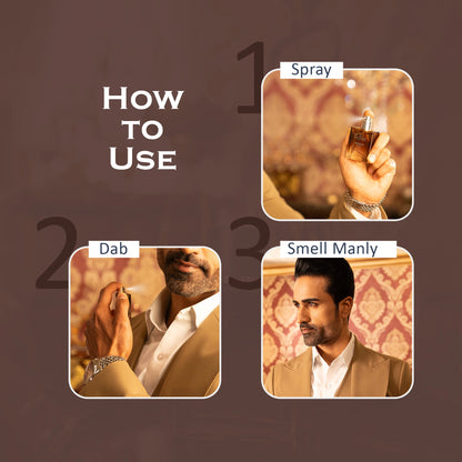 Instructions on how to use a perfume spray with a man wearing a suit.