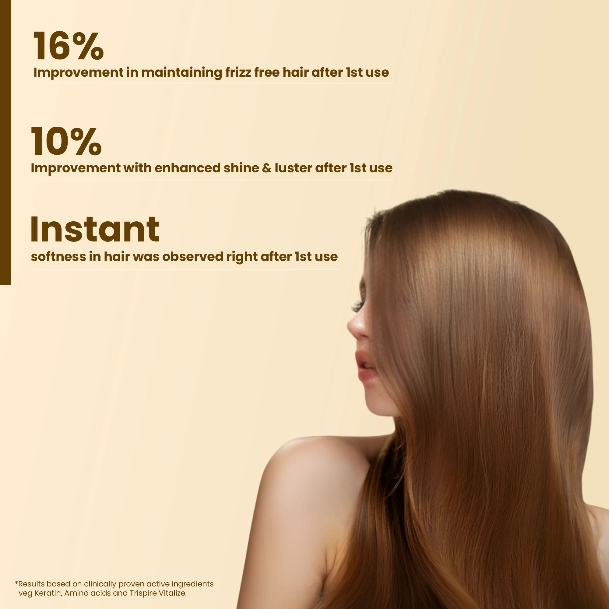 Control Hairfall &amp; Frizz with Methi Dana 8-in-1 Conditioner