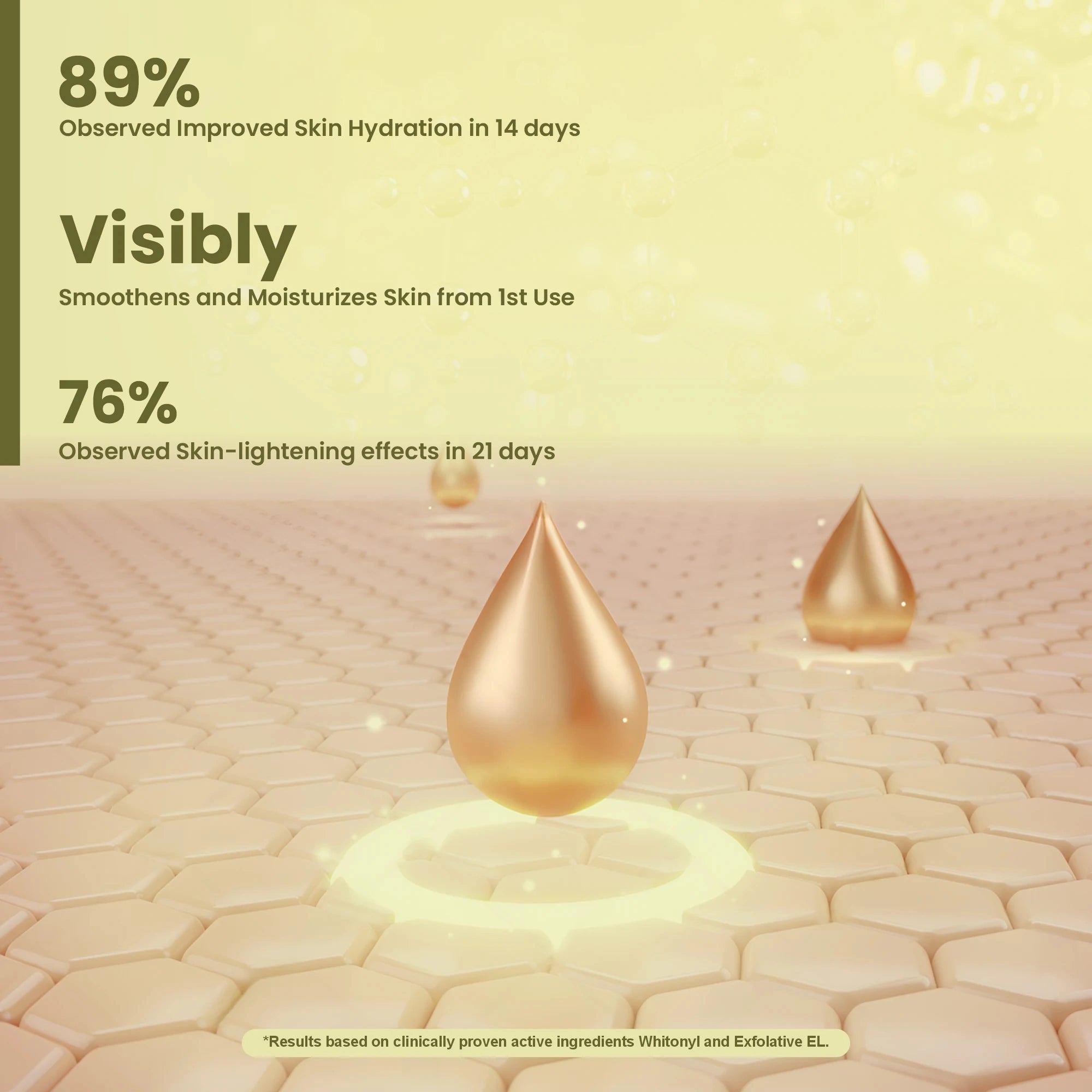 Silky Smooth Skin with Young Forever Soft &amp; Shine Body Lotion