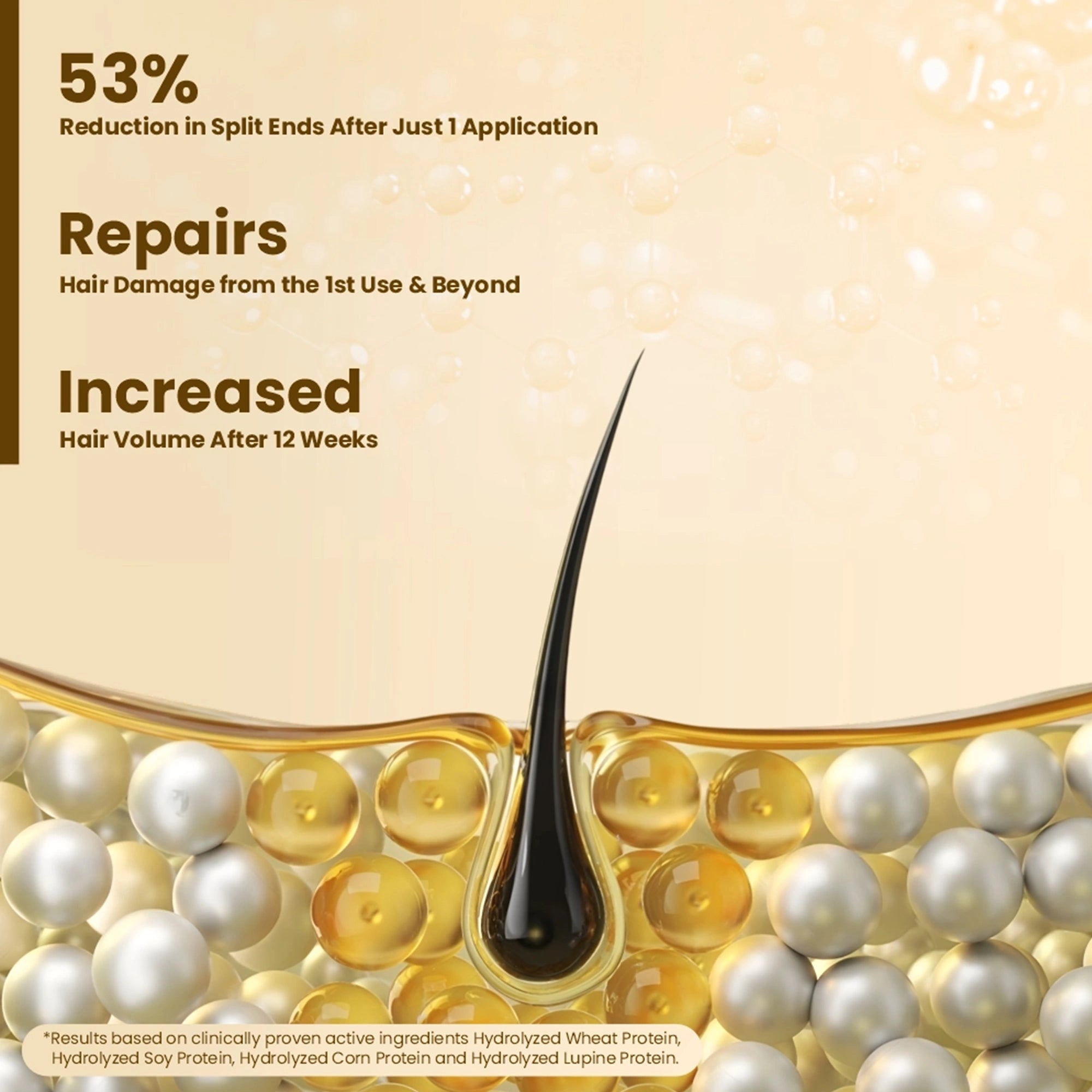 Advertisement for hair care product showing a hair strand with pearls and text about hair damage repair and volume increase.