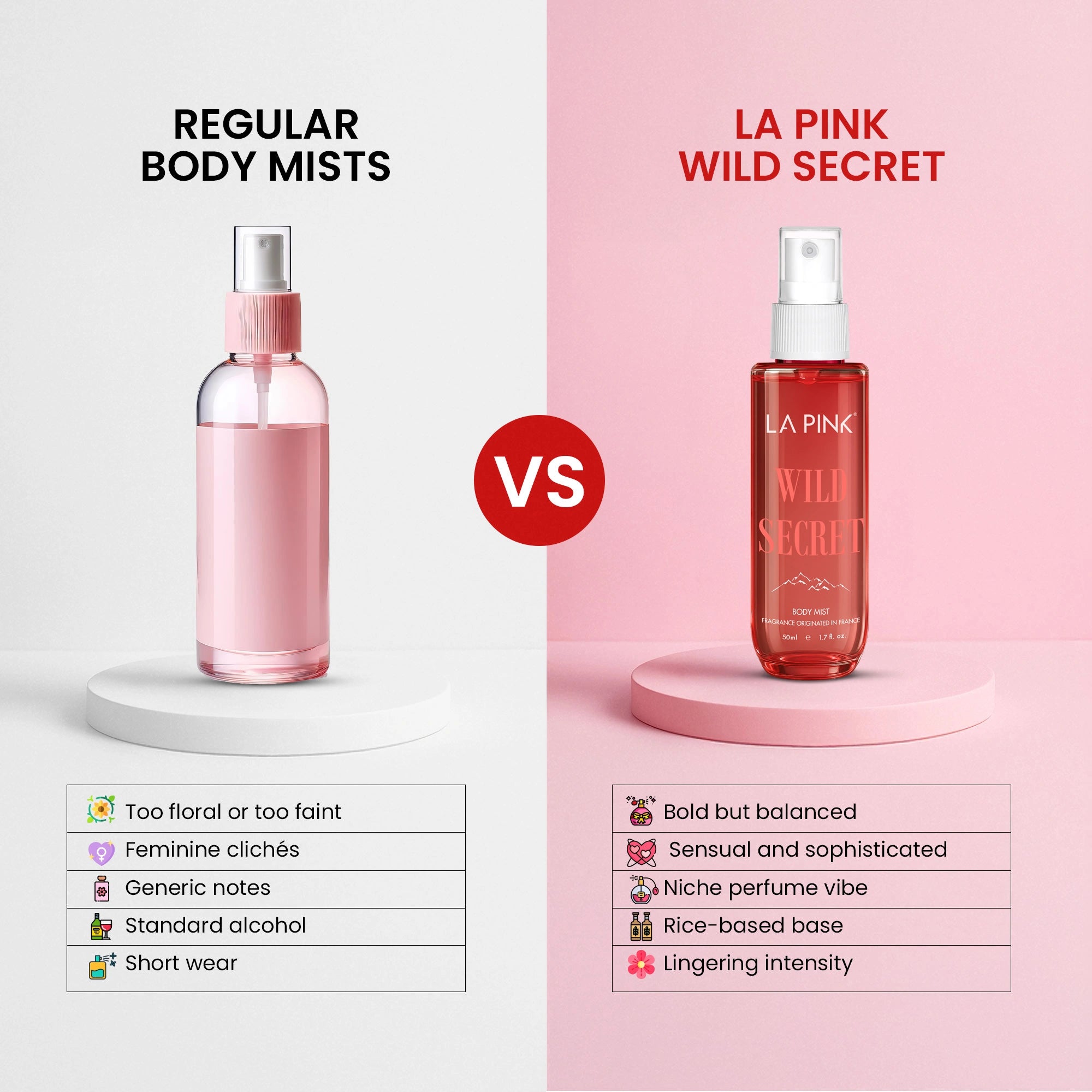 Body Mist Wild Secret 50 ML
