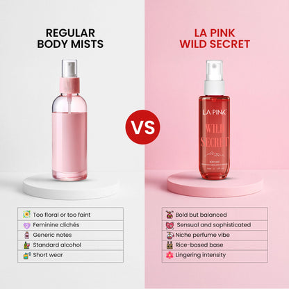 Body Mist Wild Secret 50 ML