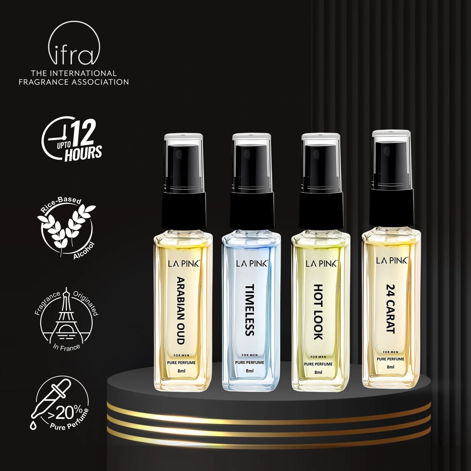 La Pink Perfume Men Gift Pack 8 ml (4Pcs)
