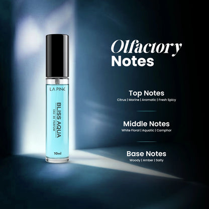 Silver Collection Luxury EDP Perfume Discovery Pack - (10ml x 4)