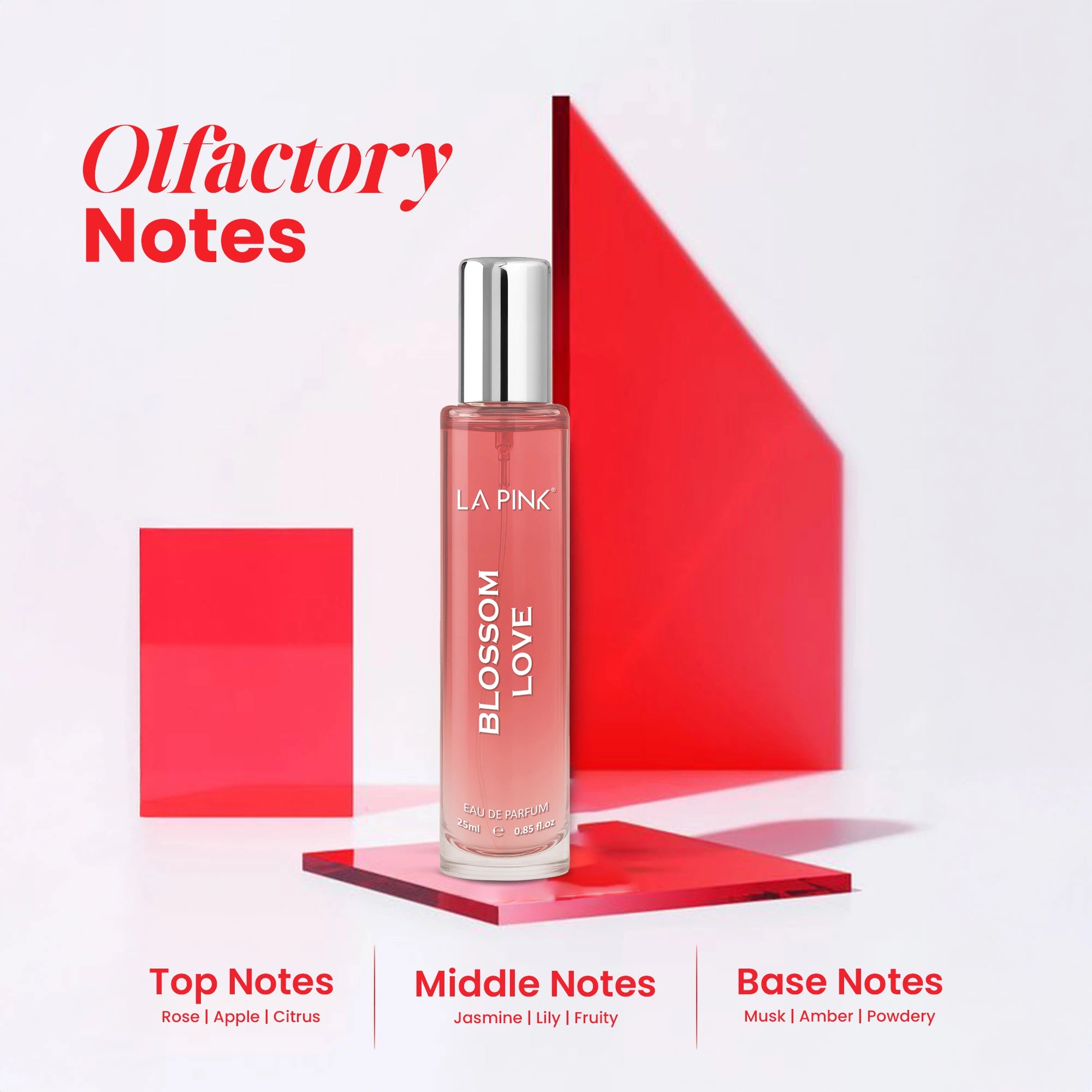 Perfume bottle labeled &