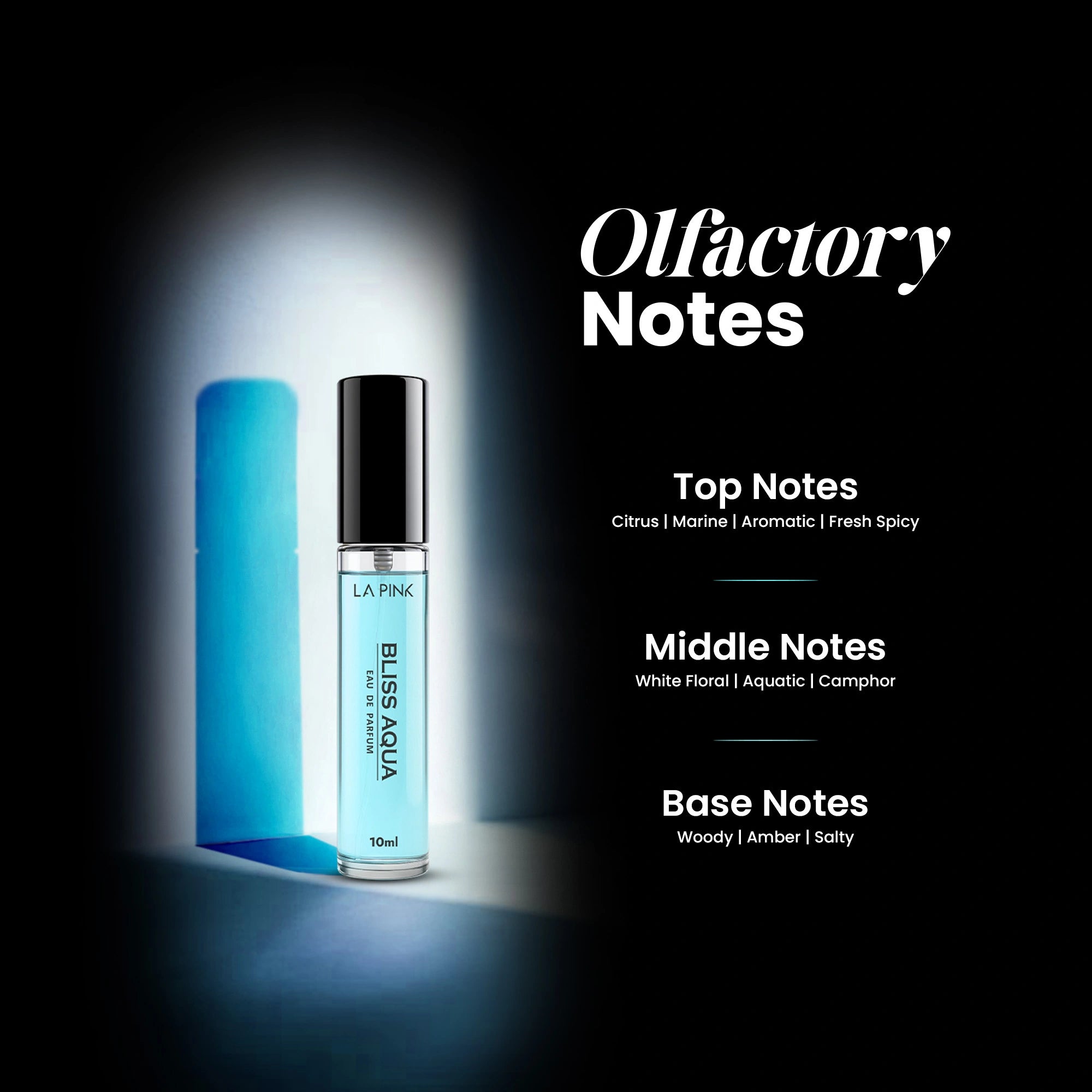 Perfume bottle with packaging on a black background, featuring olfactory notes text.