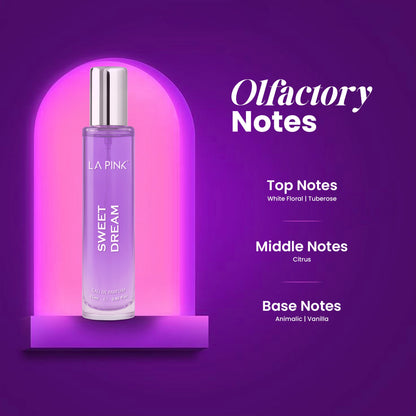 Perfume bottle labeled &