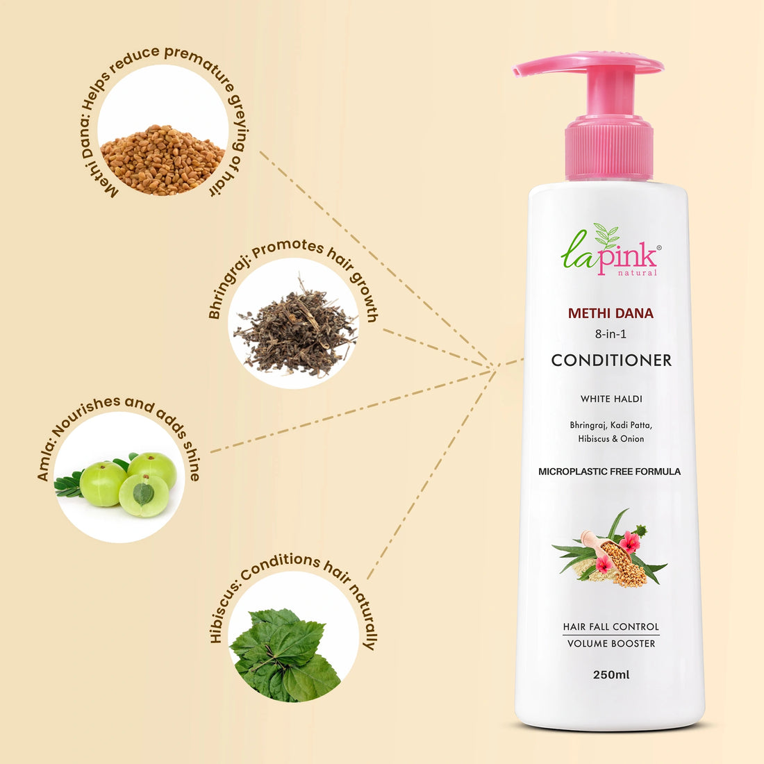 Control Hairfall &amp; Frizz with Methi Dana 8-in-1 Conditioner