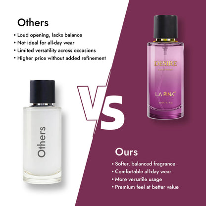 Desire Long Lasting EDP Perfume