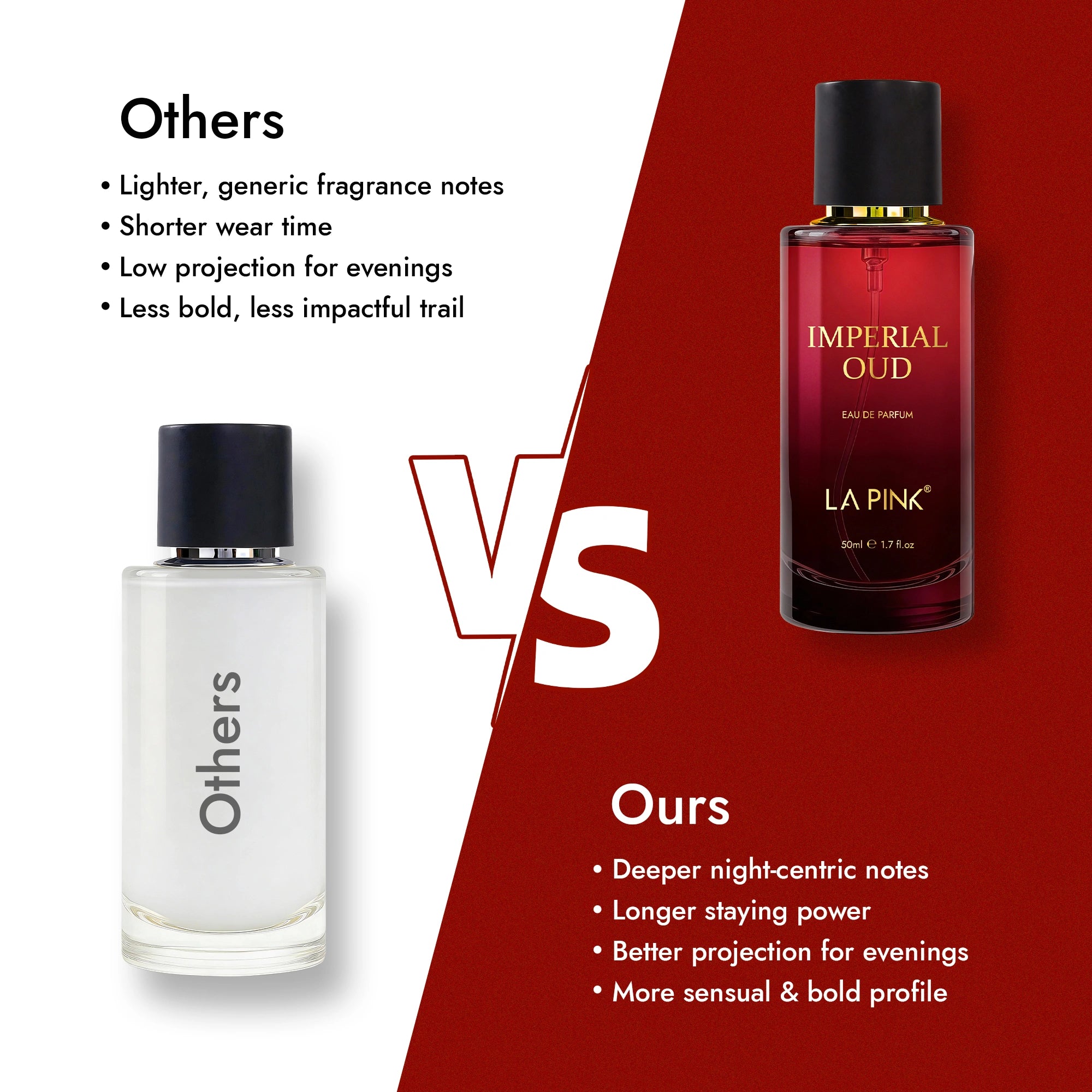 Imperial OUD Unisex Long Lasting EDP Perfume