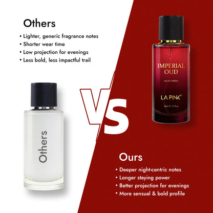 Imperial OUD Unisex Long Lasting EDP Perfume