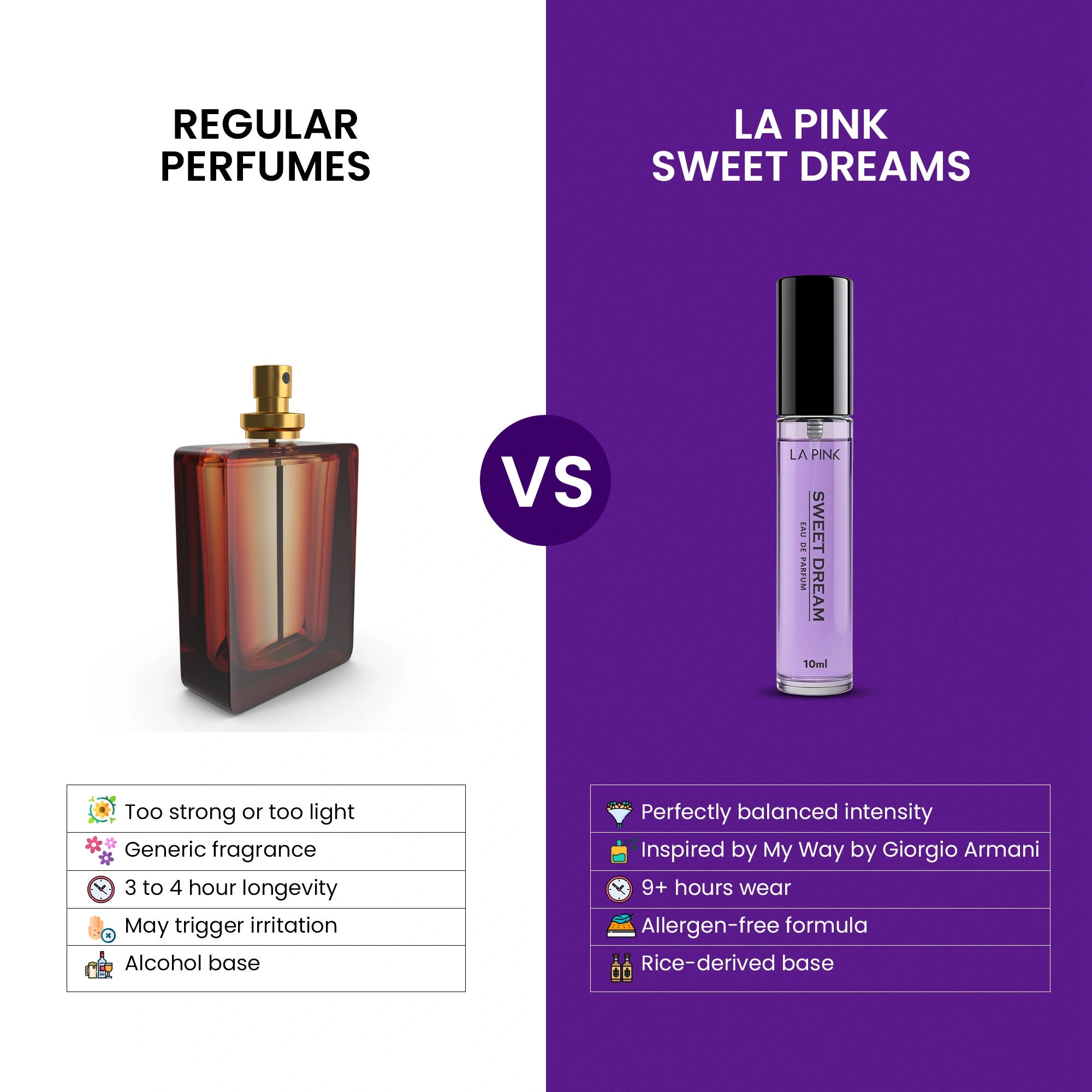 Comparison between regular perfumes and LA Pink Sweet Dreams perfume on a white and purple background.