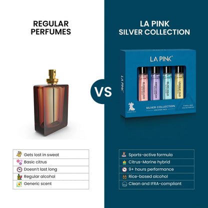 Silver Collection Luxury EDP Perfume Discovery Pack - (10ml x 4)