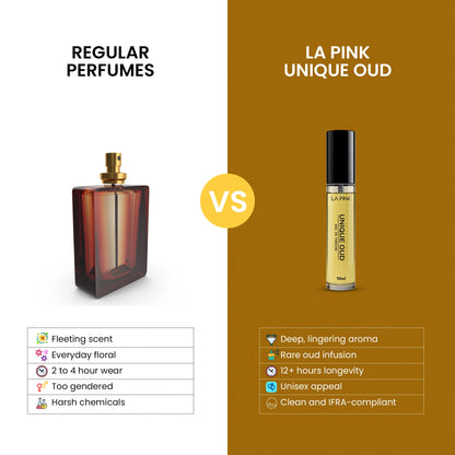 Comparison between regular perfumes and La Pink Unique Oud on a white and brown background.