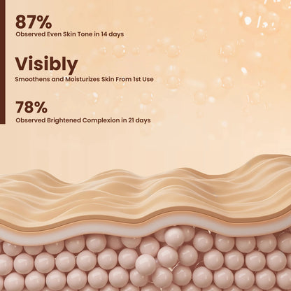 Product packaging with skin texture illustration and text about skin tone improvement and moisturization.